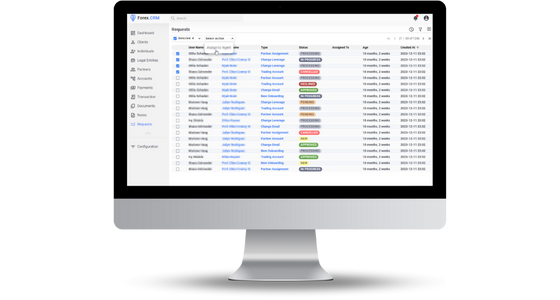 Forex Backoffice2025 Forex Backoffice Management System - DivulgeTech