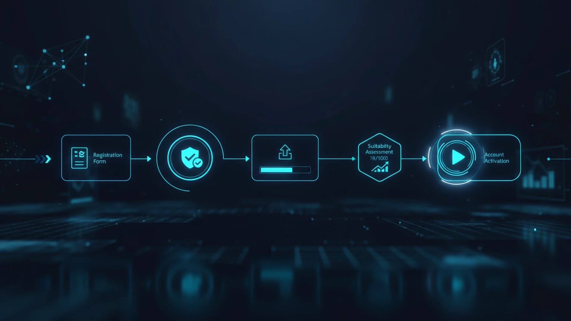 Forex client onboarding automation workflow registration KYC verification - DivulgeTech