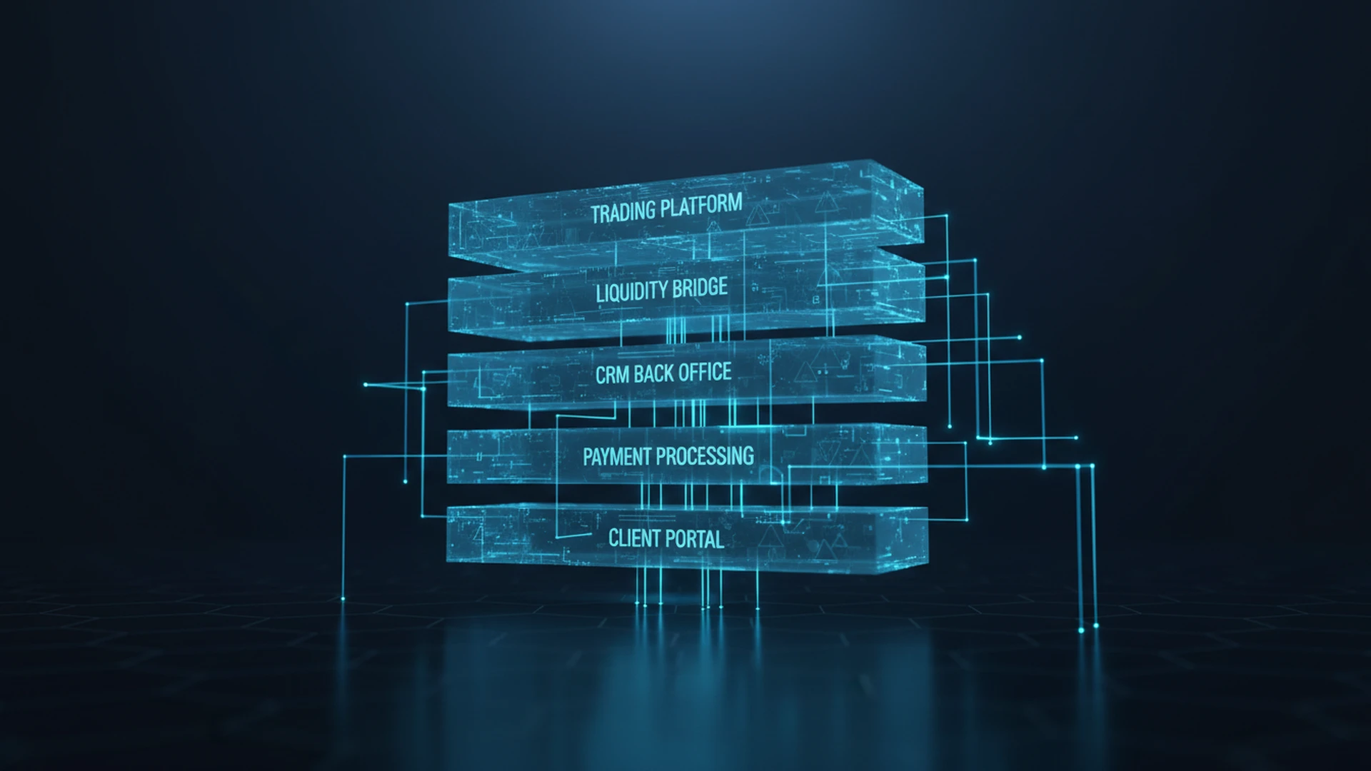 Forex brokerage technology stack guide — building broker infrastructure from scratch - DivulgeTech